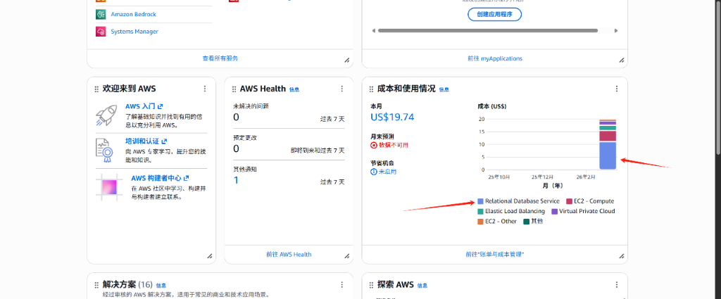 AWS Billing welcome widget