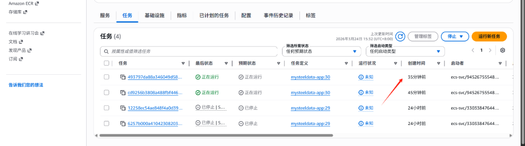 ECS Running Tasks