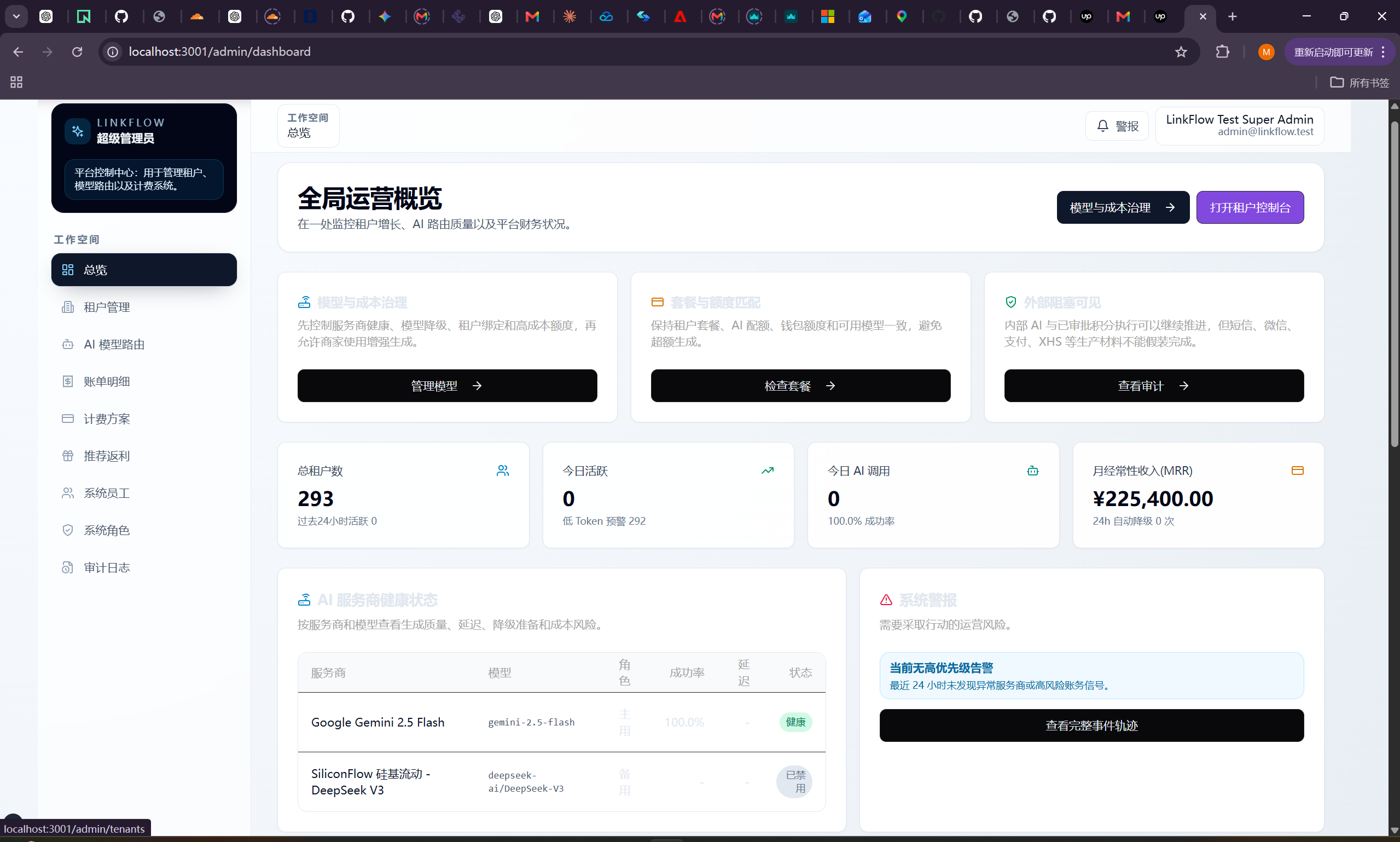 Admin Dashboard