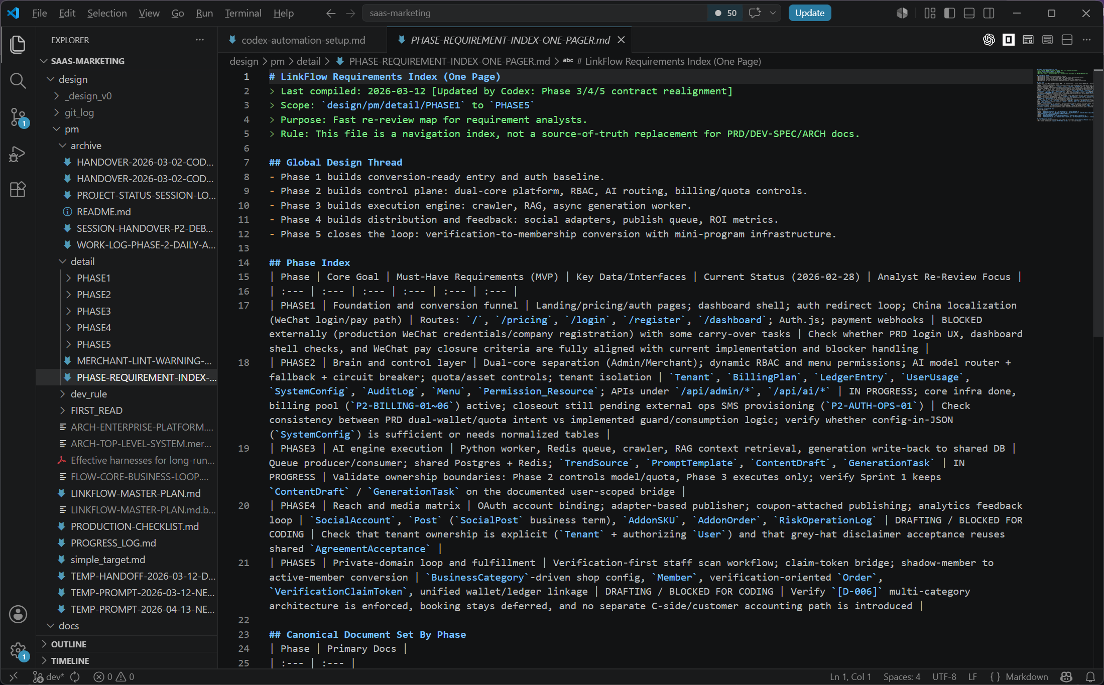 IDE Environment